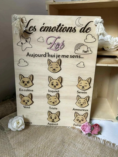 Tableau des émotions