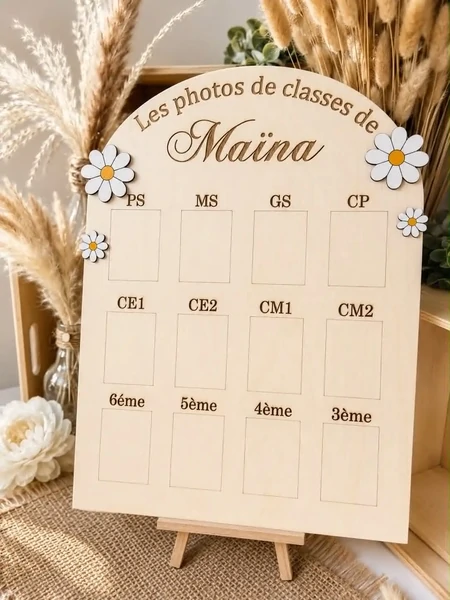 Panneau photos de classes thème fleurs
